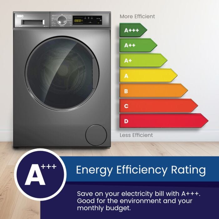 KIC 8kg Dark Grey Front Loader Washing Machine - KFL 812 GR