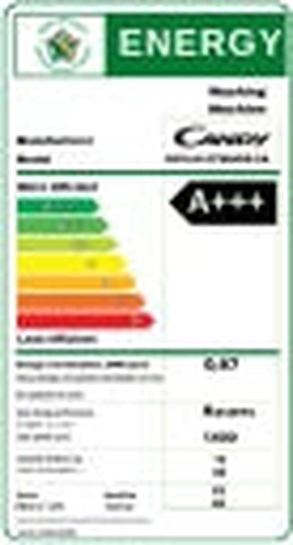 Candy Grand'O Vita 13 kg Fully Automatic Front Load Washing Machine with 1400 RPM Spin Speed and App Control - Anthracite Grey (GVF1413TWHCR-ZA)