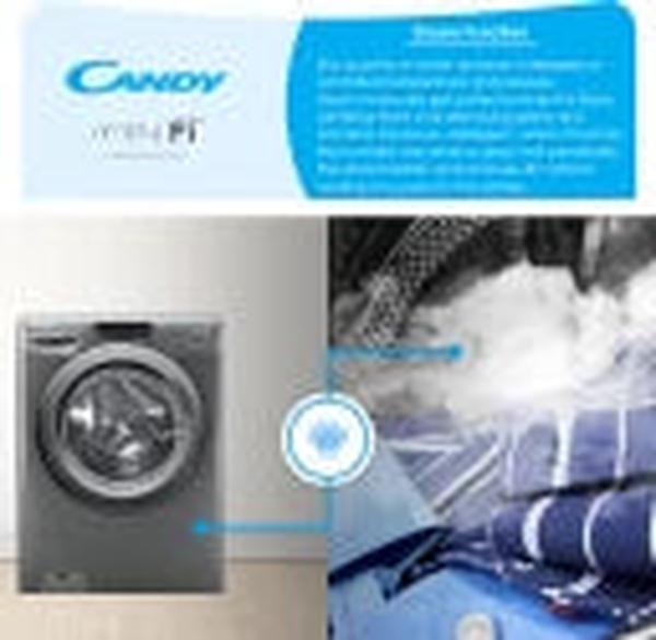 Candy Italy 10kg SmartPro Steam Washing Machine with Wifi App Control - Grey | 1400 RPM, 16 Wash Programs