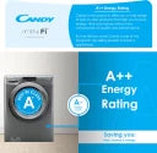 Candy Italy 9kg SmartPro Steam Washing Machine with WiFi, 1200 RPM, A++ Energy, Grey - Model CSO 1295TR3R/1-ZA