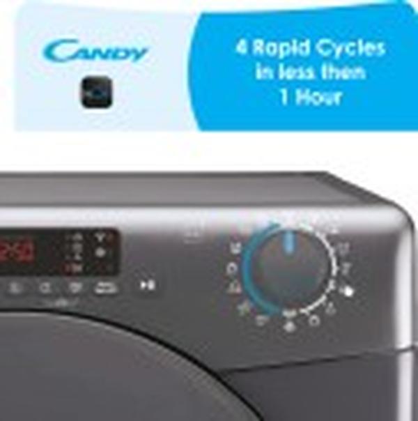 Candy SmartPro 8kg Vented Tumble Dryer with WiFi App Control - Silver