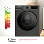 Defy 12kg Manhatten Grey Front Loader Washing Machine - DAW398