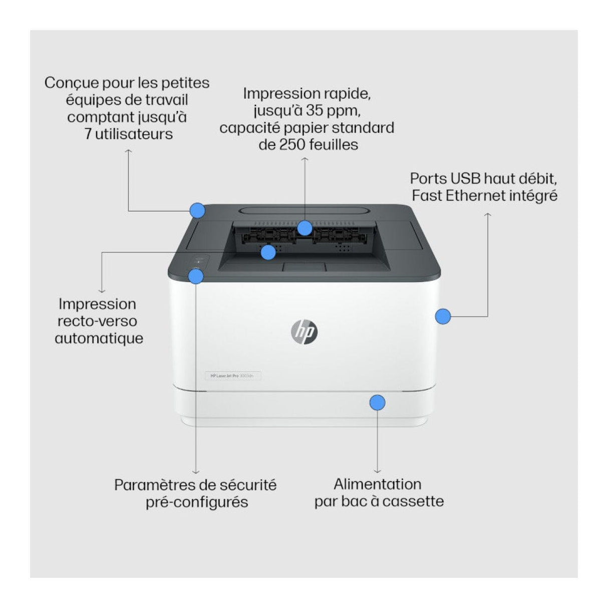 HP LaserJet Pro 3003dn A4 Mono Laser Printer 3G653A