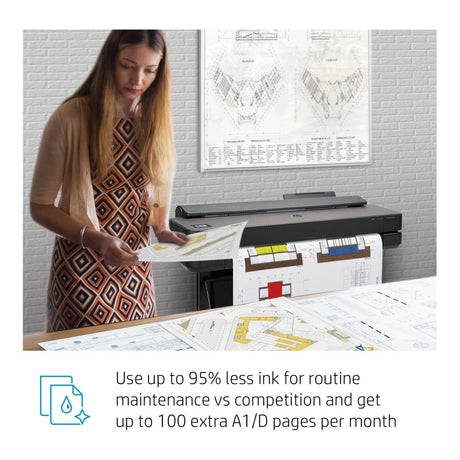 HP Designjet T650 2025 Edition 36-inch Wi-Fi Large Format Colour Printer 5HB10D