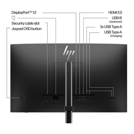 HP Series 5 Pro 524pf 23.8-inch 1920 x 1080p FHD 16:9 100Hz 5ms LED IPS Monitor 9D9L6AS