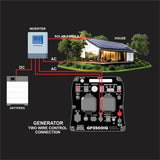 Gentech Power 3500-Watt Pure Sine Wave Inverter 3500 W 230 V Petrol Generator
