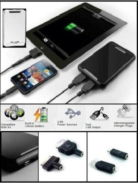 Promate energyMate-Rechargeable external battery wth