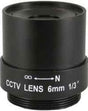 Securnix Lens 6MM Fixed, Retail Box , No Warranty