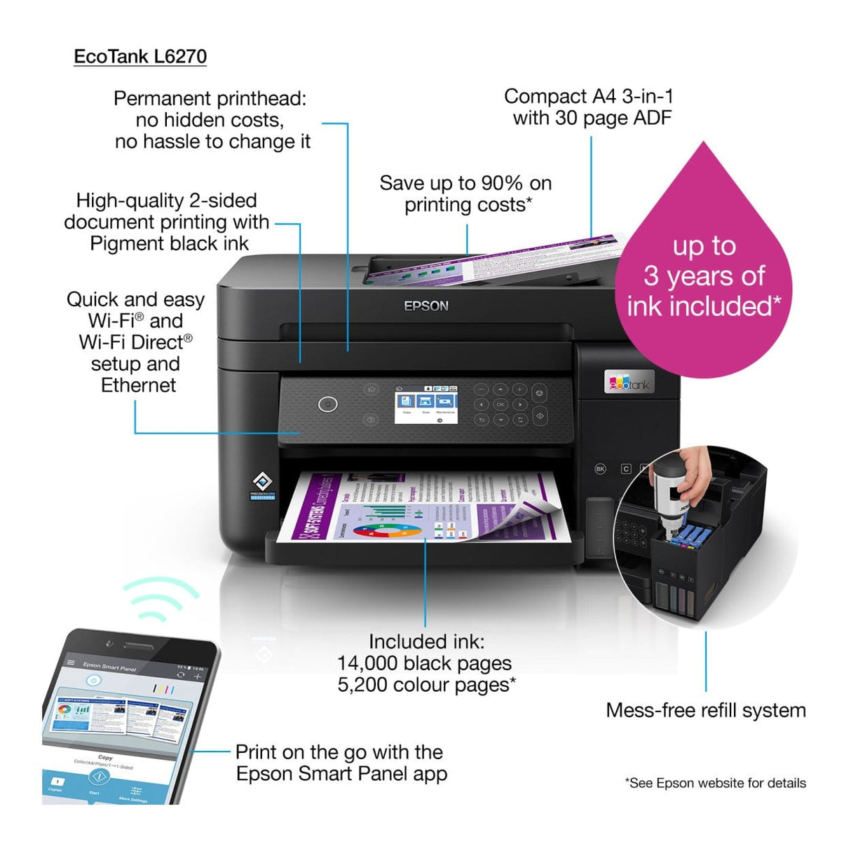 Epson Ecotank L6370 A4 Colour Multifunctional Inkjet Printer C11CL43405