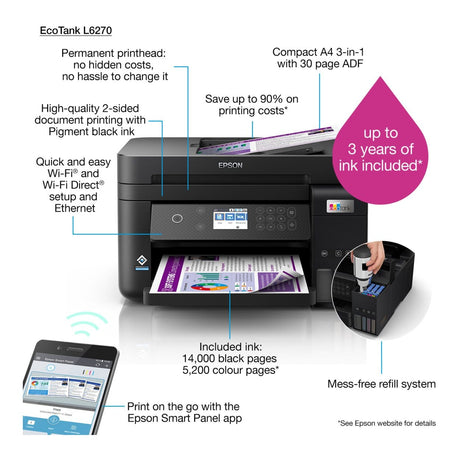 Epson Ecotank L6370 A4 Colour Multifunctional Inkjet Printer C11CL43405