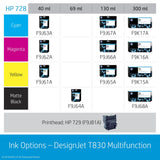 HP Designjet T830 24 Large Format Printer Wi-Fi Inkjet Colour 2400 x 1200 DPI Ethernet LAN