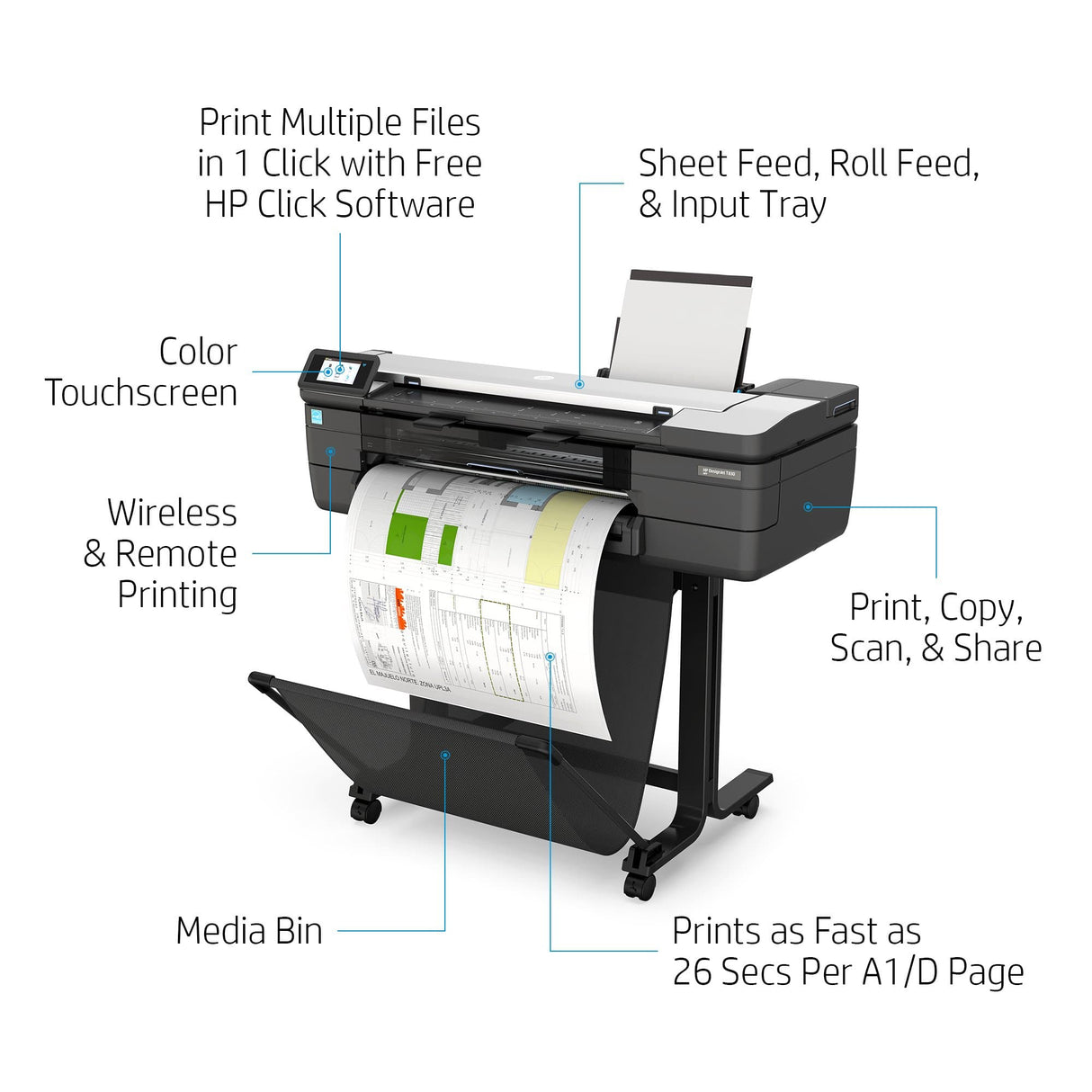 HP Designjet T830 24 Large Format Printer Wi-Fi Inkjet Colour 2400 x 1200 DPI Ethernet LAN