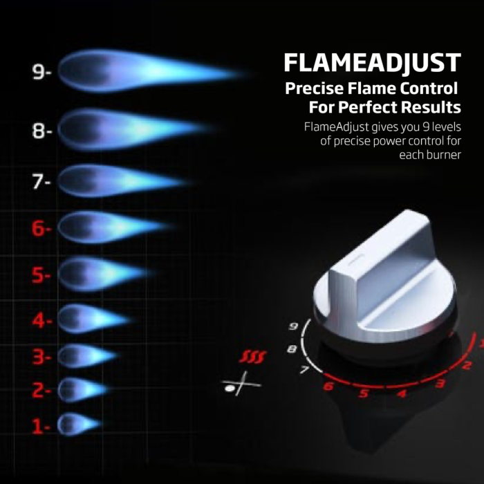 Beko 75cm Gas Hob Stainless Steel Inox - HIAW75226SXE